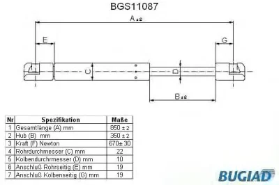 BGS11087 BUGIAD Газовый амортизатор крышки багажника, заднего стекла, капота
