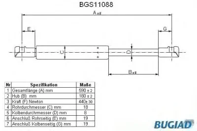 BGS11088 BUGIAD Газовый амортизатор крышки багажника, заднего стекла, капота