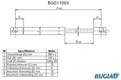 BGS11093 BUGIAD Газовый амортизатор крышки багажника, заднего стекла, капота
