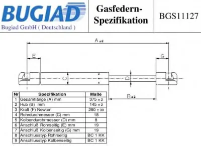 BGS11127 BUGIAD Газовый амортизатор крышки багажника, заднего стекла, капота