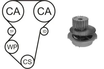 WPK-163201 AIRTEX Водяной насос + комплект ГРМ