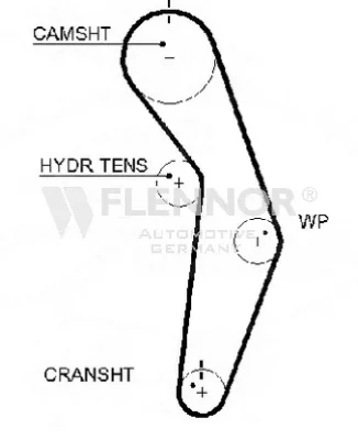 1006 FLENNOR Ремень ГРМ