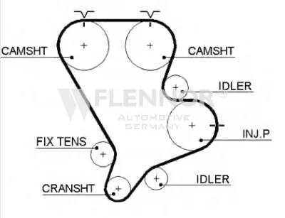 4443V FLENNOR Ремень ГРМ