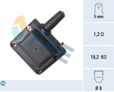 80437 FAE Катушка зажигания