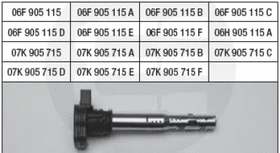 114.007 BRECAV Катушка зажигания