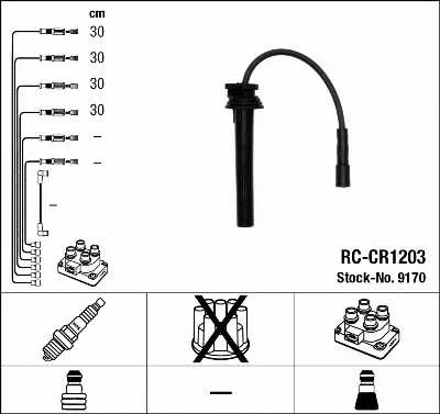 Комплект проводов зажигания NGK 9170