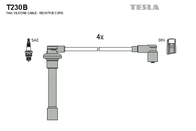 Комплект проводов зажигания TESLA T230B