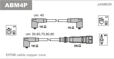 Комплект проводов зажигания JANMOR ABM4P