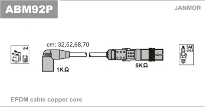 ABM92P JANMOR Комплект проводов зажигания