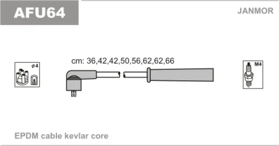 Комплект проводов зажигания JANMOR AFU64