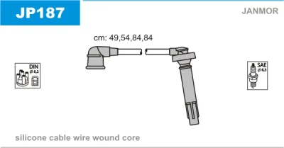 JP187 JANMOR Комплект проводов зажигания