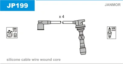JP199 JANMOR Комплект проводов зажигания