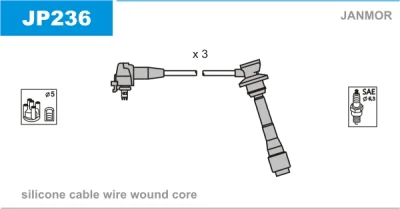 JP236 JANMOR Комплект проводов зажигания