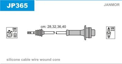 Комплект проводов зажигания JANMOR JP365