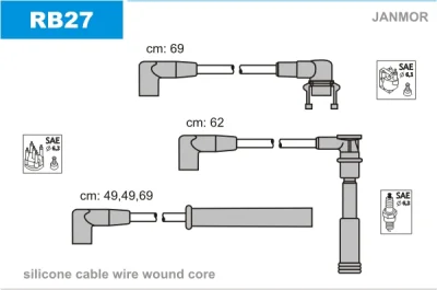 Комплект проводов зажигания JANMOR RB27
