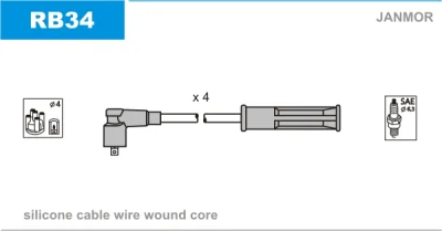 Комплект проводов зажигания JANMOR RB34