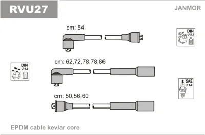 RVU27 JANMOR Комплект проводов зажигания