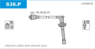S36.P JANMOR Комплект проводов зажигания