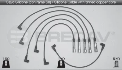 02.531 BRECAV Комплект проводов зажигания