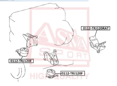 Подвеска, двигатель ASVA 0112-TRJ120F