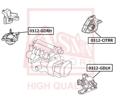 0312-GDLH ASVA Подвеска, двигатель