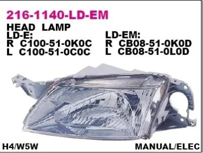 Основная фара DEPO 216-1140R-LD-EM