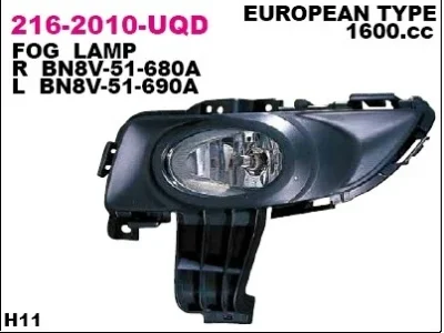 Фара противотуманная DEPO 216-2010R-UQD