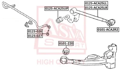 Рычаг независимой подвески колеса, подвеска колеса ASVA 0125-ACA25LL