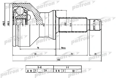 PCV1779 PATRON Шарнирный комплект, приводной вал