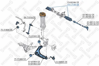 14-17150-SX STELLOX Пыльник, рулевое управление