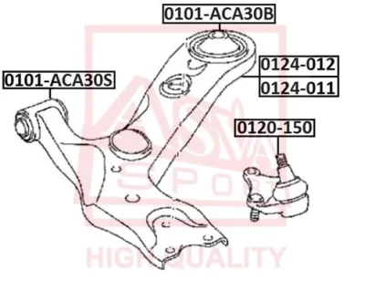 Шарнир независимой подвески / поворотного рычага ASVA 0120-150