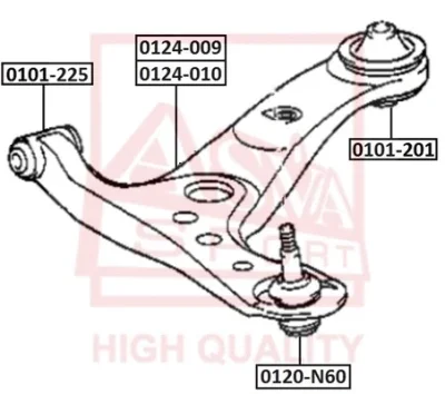 Шарнир независимой подвески / поворотного рычага ASVA 0120-N60