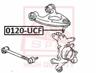Шарнир независимой подвески / поворотного рычага ASVA 0120-UCF