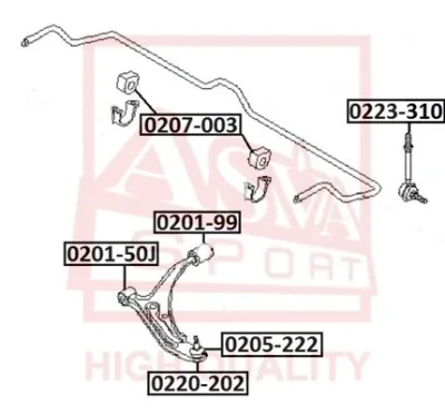 0220-202 ASVA Шарнир независимой подвески / поворотного рычага