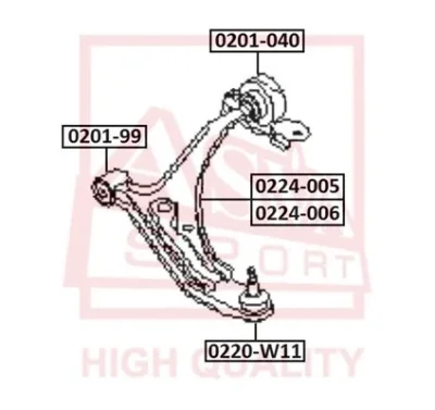 Шарнир независимой подвески / поворотного рычага ASVA 0220-W11