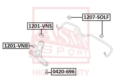 Шарнир независимой подвески / поворотного рычага ASVA 0420-696