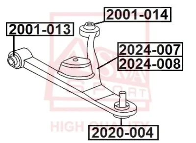Шарнир независимой подвески / поворотного рычага ASVA 2020-004