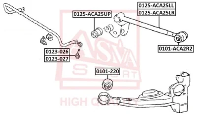 0101-220 ASVA Подвеска, рычаг независимой подвески колеса