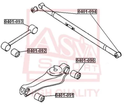 Подвеска, рычаг независимой подвески колеса ASVA 0401-091