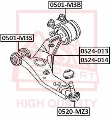 0501-M3S ASVA Подвеска, рычаг независимой подвески колеса