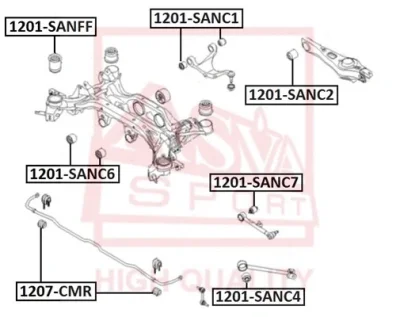 1201-SANC6 ASVA Подвеска, рычаг независимой подвески колеса