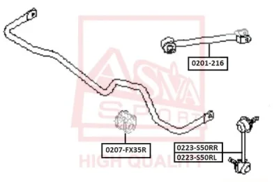 0207-FX35R ASVA Втулка, стабилизатор