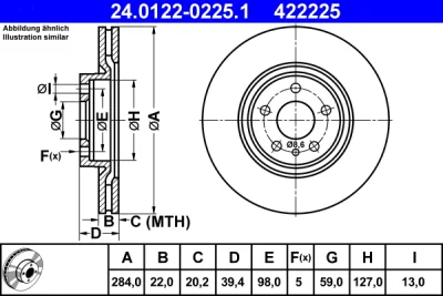 24.0122-0225.1 ATE Тормозной диск