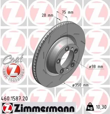 Тормозной диск ZIMMERMANN 460.1587.20