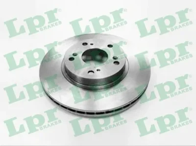 Тормозной диск LPR/AP/RAL H1015V