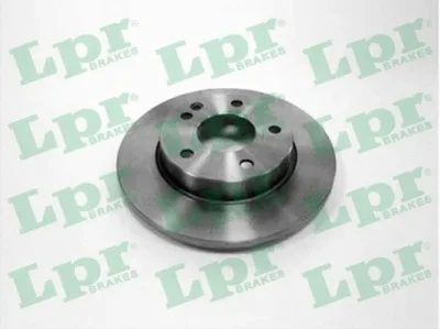 Тормозной диск LPR/AP/RAL M2581P