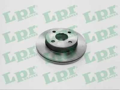 Тормозной диск LPR/AP/RAL T2874V