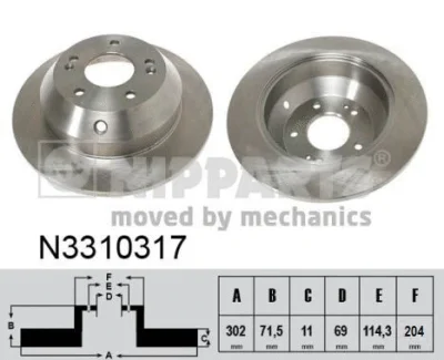 Тормозной диск NIPPARTS N3310317