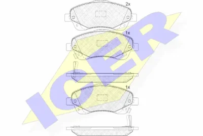 181573 ICER Комплект тормозных колодок, дисковый тормоз