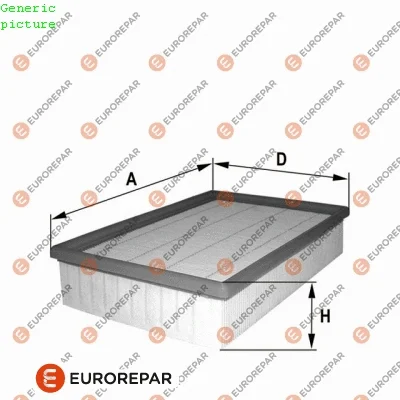 Воздушный фильтр EUROREPAR 1680338980